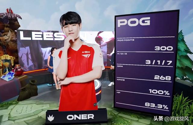 经成为现代 经成为现代