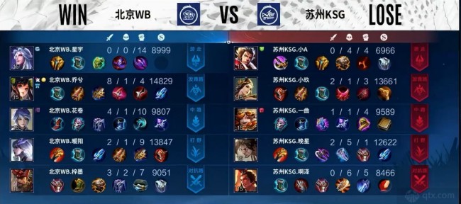 从传统的水 从传统的水