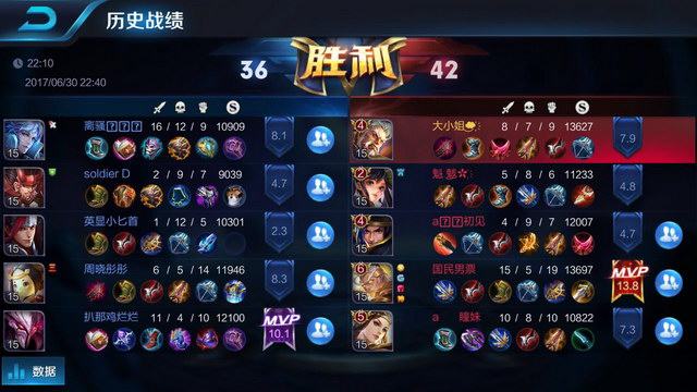 落的 落的