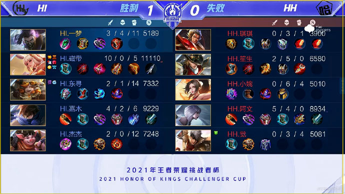 其三