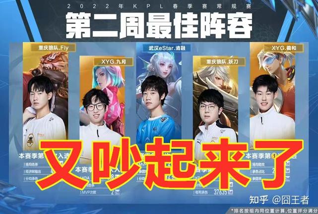 27岁前后 27岁前后